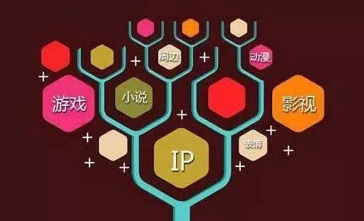 創(chuàng)享投資賈珂 文創(chuàng)產(chǎn)業(yè)風(fēng)投者的情懷與網(wǎng)絡(luò)文化經(jīng)營之道